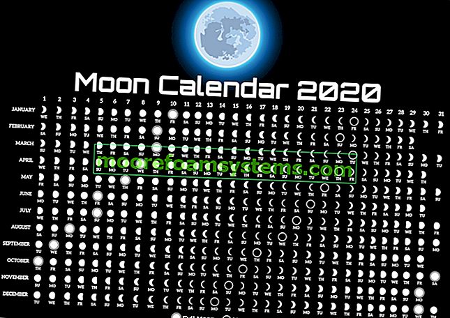 Mondkalender kennenlernen